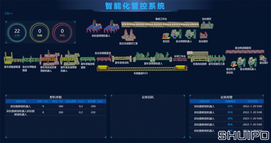 亚特搅拌罐智能生产线副本